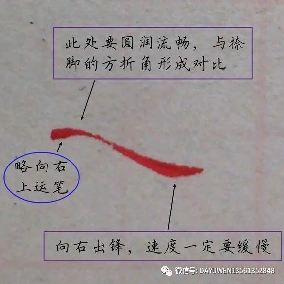 硬筆楷書基本筆畫20種練習技巧示意圖 - 好網角收藏夾