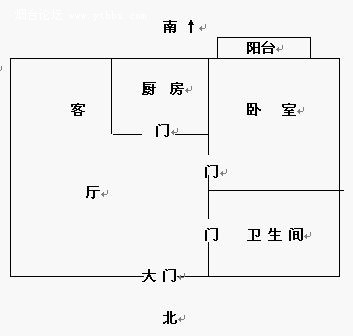 廁所在西北角風水化解