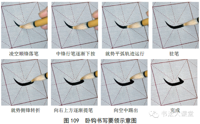 书写要领:横切起笔,侧锋转中锋斜势下行,末端驻笔,最后就势偏锋向右