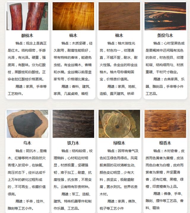 十大名贵木材排名图片
