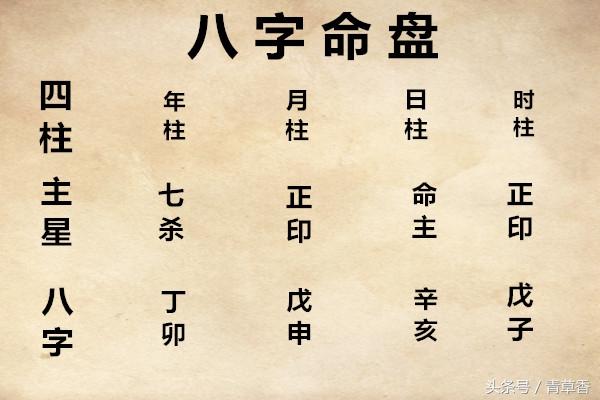 讲四柱八字终极篇1