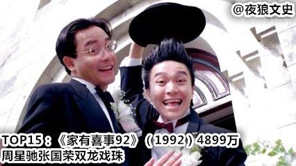 第十三位:1992 《家有喜事92 》4899万李安的作品,向来很少失手,本片