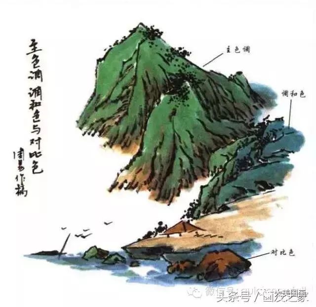 国画基础教程传统山水画设色技法
