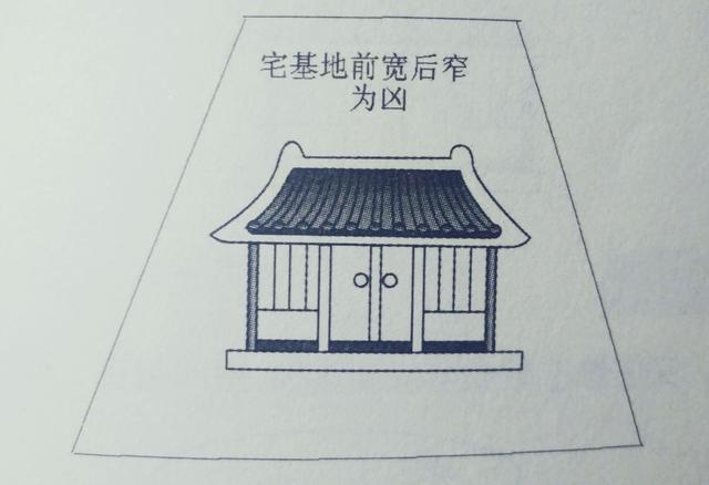 西北方有水池初富終殘疾陽宅外風水吉凶自斷秘法