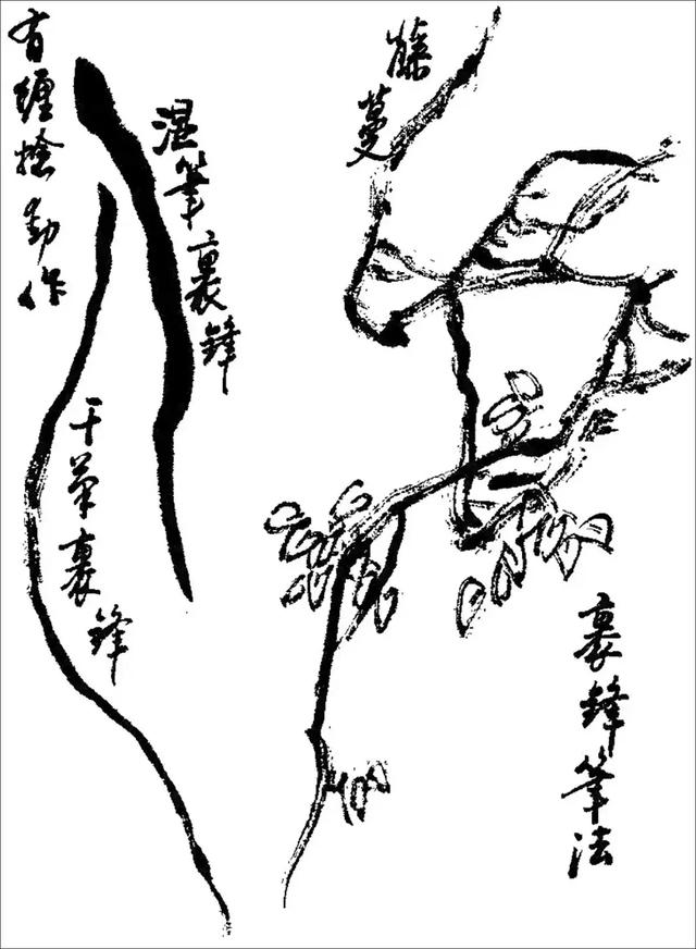 墨法与笔法上世纪的国画教材就是经典