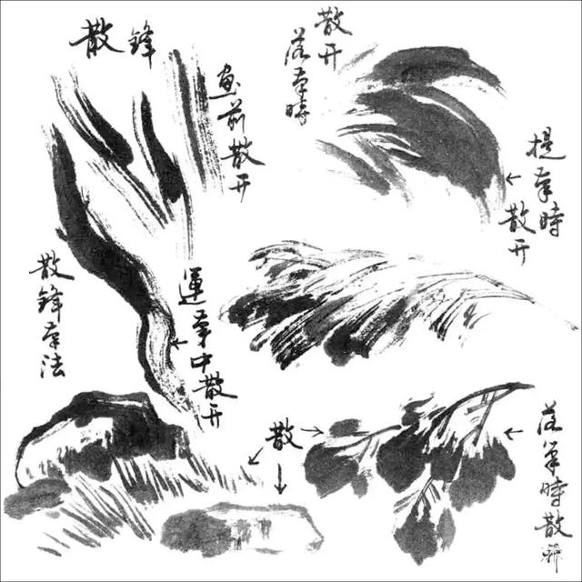 墨法与笔法上世纪的国画教材就是经典