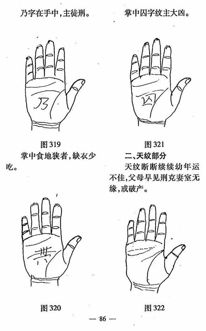 手相一千二百图第三章掌中符号之天纹部分