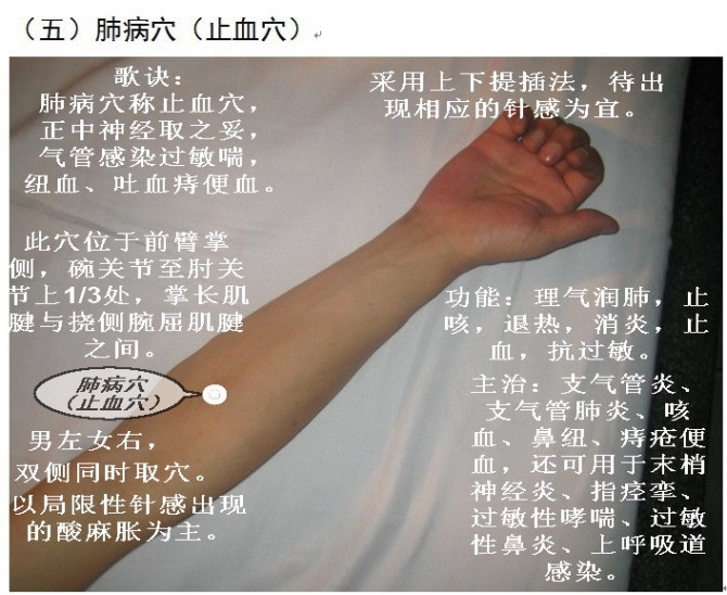 单穴治病肺病穴