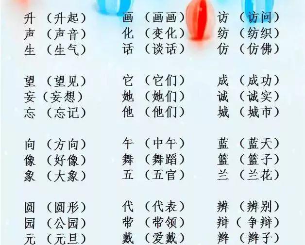 小学语文基础辨字组词大全语文老师人手一份