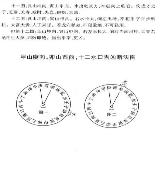 十二水口二十四山斷吉凶