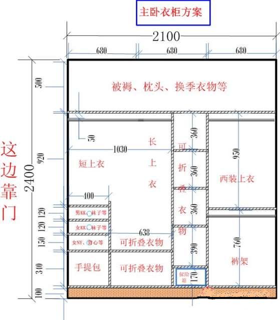 家具知识衣柜内部结构的设计有讲究