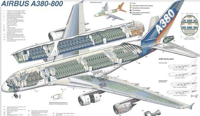 22种客机结构剖面图附送真货美国yf23隐身战斗机的原厂设计图纸