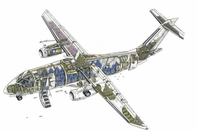 麦道dc-9麦道md11协和超音速客机空客a380空客a321空客a320空客a310