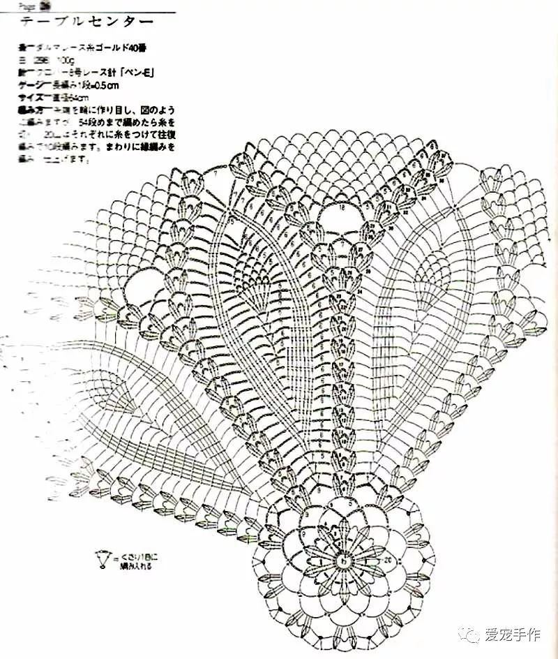 带把浪漫的钩针太阳伞去拍照美美哒附参考图解