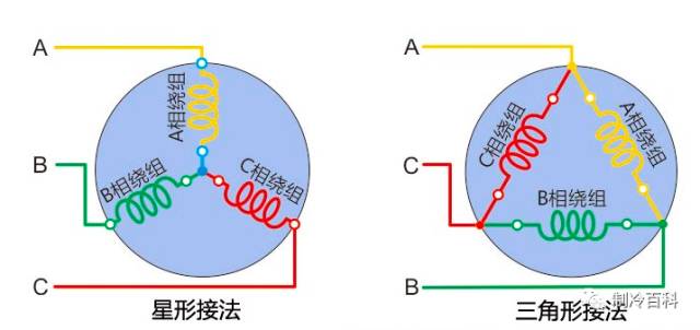 角接取压法安装图片图片