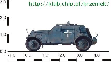 92mm mg34機槍sdkfz 222輪式裝甲車 裝備1x7.