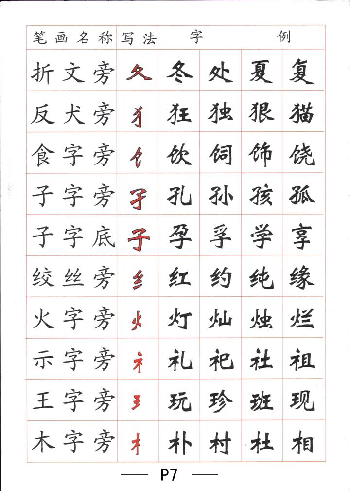 新魏体书法字帖3500字图片