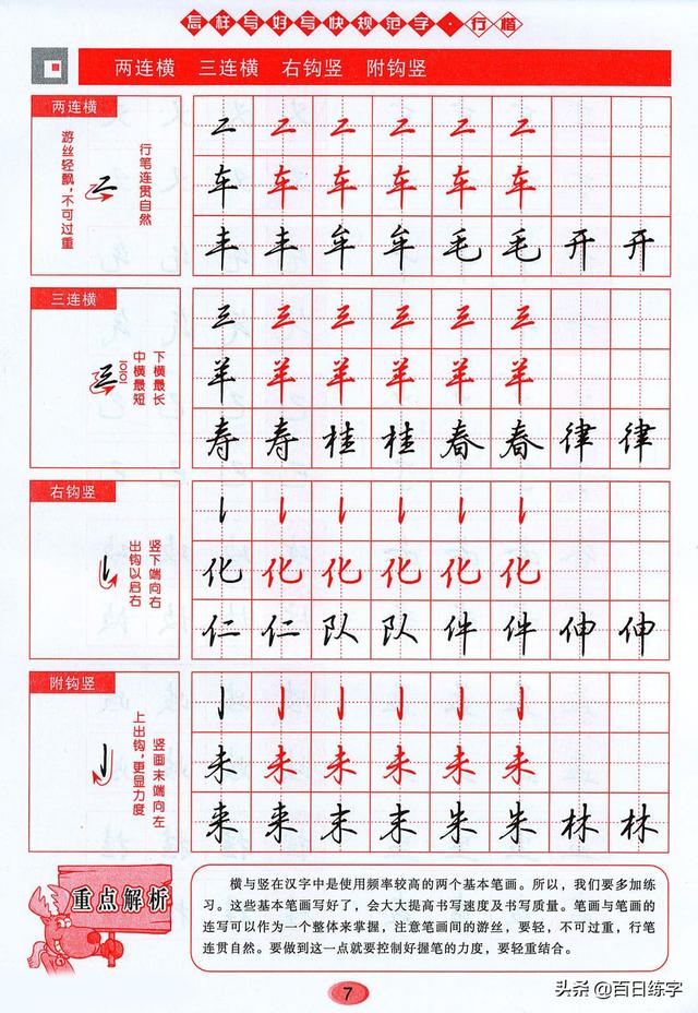 6大技巧136個筆畫部件讓你寫字又快又好看