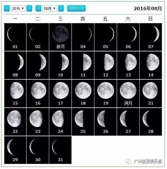 从计划到操作 谈谈星空星轨摄影的器材准备 前期计划以及现场拍摄的