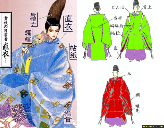 笑傲江湖之东方不败中的名俗鉴赏