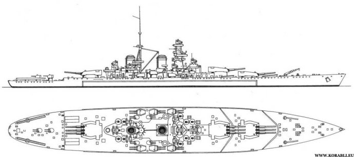 苏联战列舰列表图片