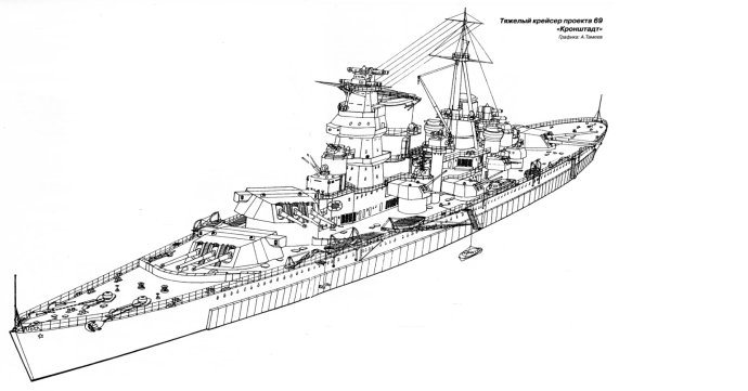 苏联级战列舰三视图图片