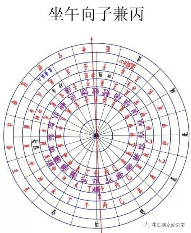 45辛乙兼戌辰—阴阳得配,丁财两旺,申子辰年应之.