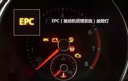 epc故障燈epc燈亮有以下幾種可能.一是節氣門髒了,應進行清洗.