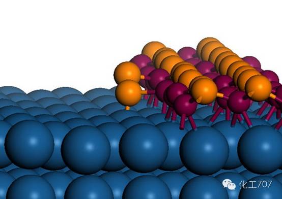 催化剂失活原因及各类再生情况你都了解吗