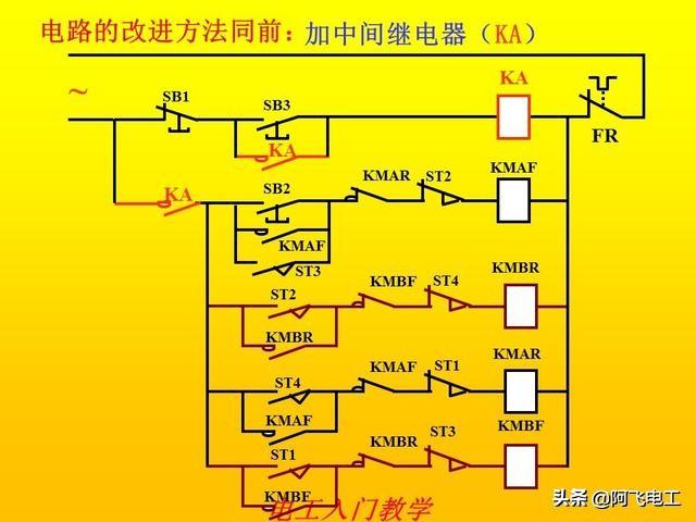 下面為電力拖動的電路圖,大家可以參考.喜歡的可以轉發收藏,感謝關注!