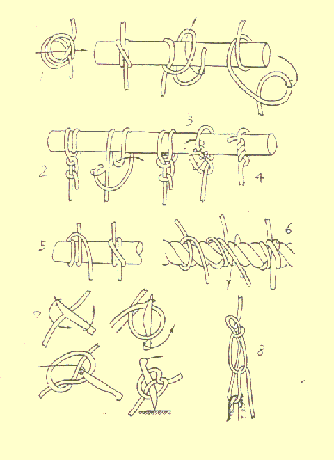 营艺第十二章露营期中可用的绳结