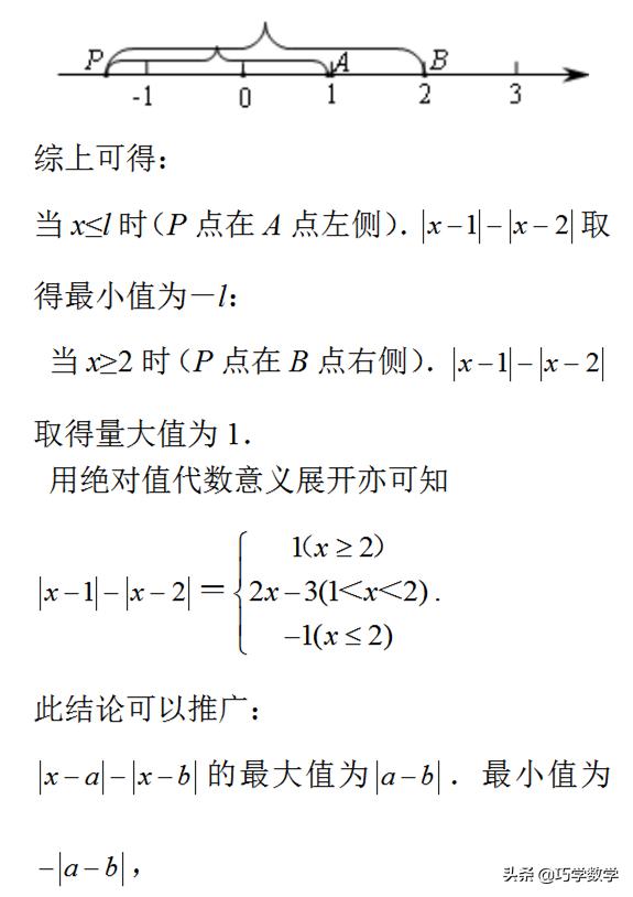 巧用絕對值的幾何意義解決代數式最值問題