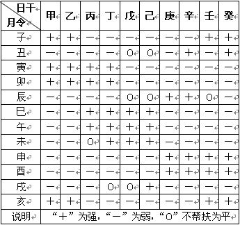 八字排盘命理八字测算_立明堂八字命理查询_立明堂手机号码