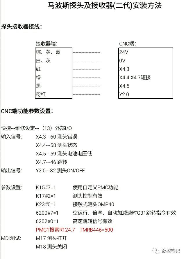 fanuc机床 马波斯,雷尼绍测头安装方法