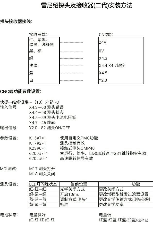 雷尼绍接收器接线图图片