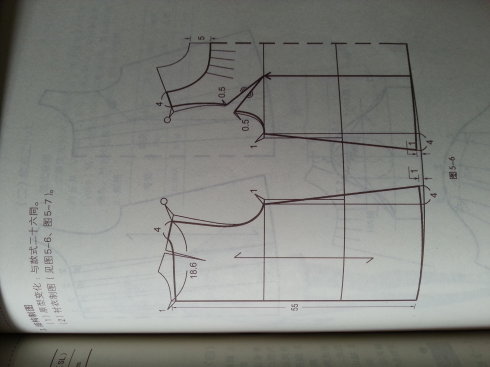 另外一张纸样,中心不加工字褶.如果抽碎褶,只需把领口修顺.