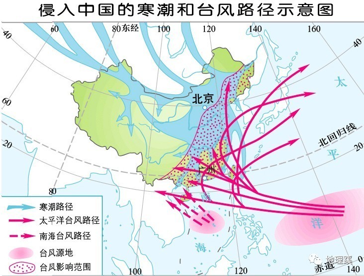 涌浪是风停止后或风已削弱,改变了原来风向,在海面上留下的波浪.
