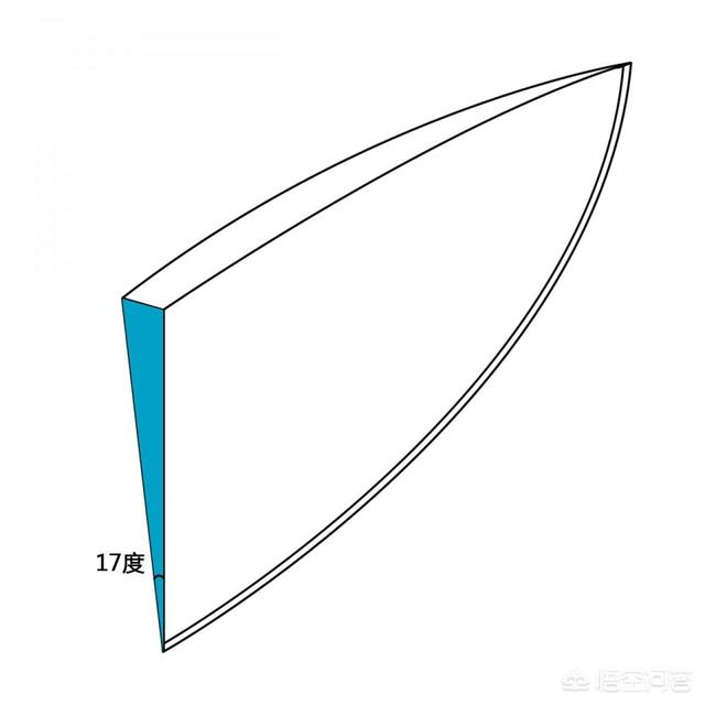 古代刀剑怎么开刃