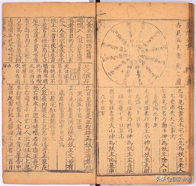 解梦类古籍梦学全书