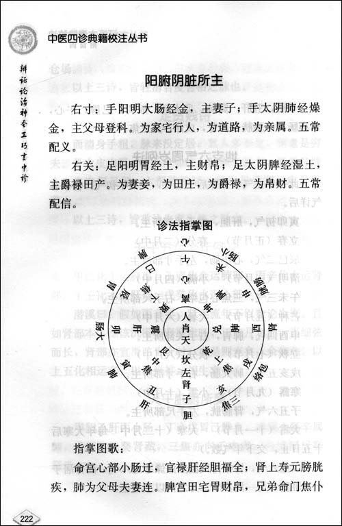 訂正太素脈秘訣目錄