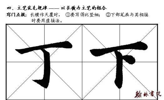 書法入門漢字筆畫書寫規律高清掃描