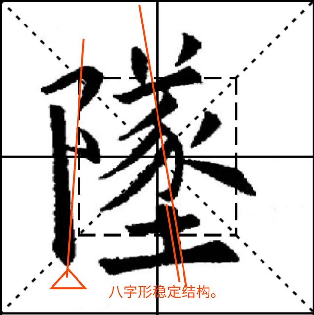 新说欧楷结体三十六法附图解说明12