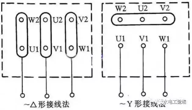 角接取压法安装图片图片