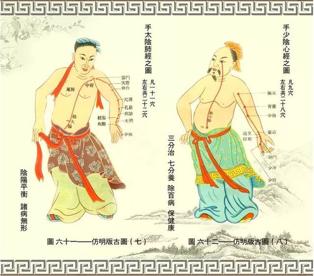 照海穴—辞别咽痛和失眠的强肾降火妙穴丰胸不难