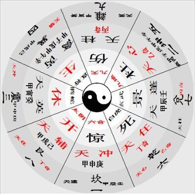 1转藏到我的文章库老阳按:传说中诸葛孔明,有一秘术,名字叫八阵图