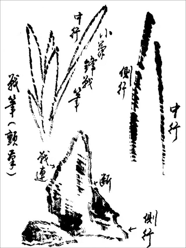 墨法与笔法,上世纪的国画教材,就是经典! - 好网角文章收藏