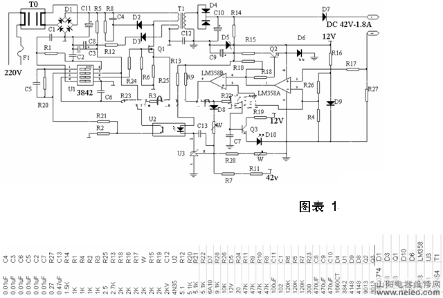 電動車充電器原理分析及維修要點