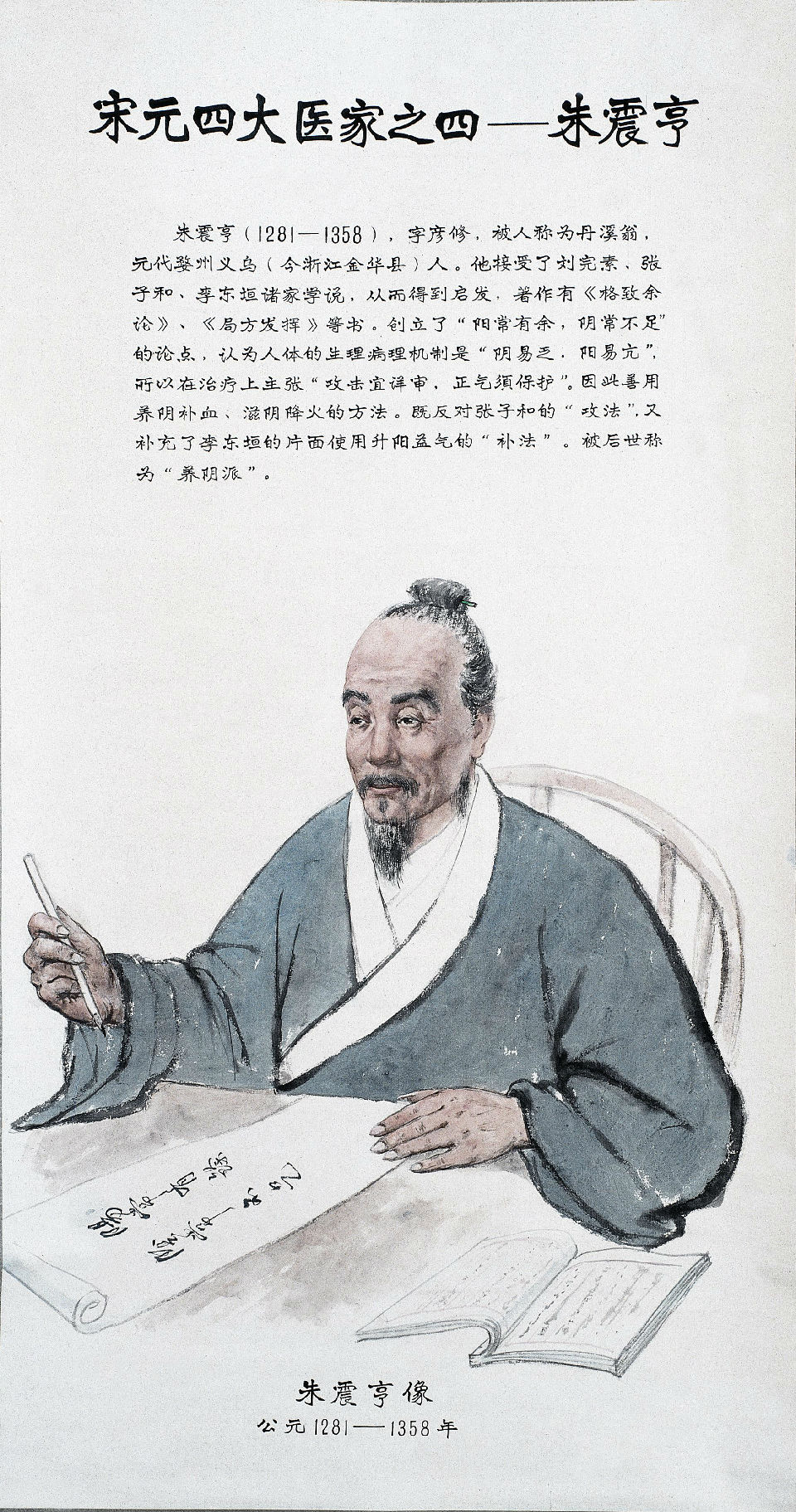 故真正能由道医转入儒医,恐怕要迟到元朝的朱震亨.