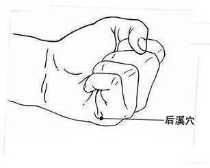 后溪穴