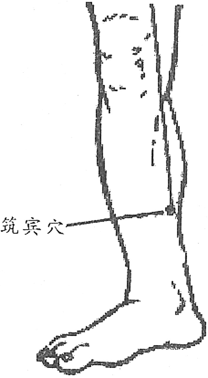 穴道按摩胜过壮yang药拥有更强和谐生活